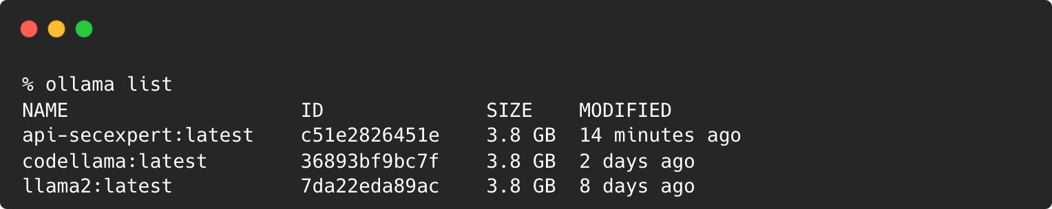 Ollama list
